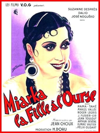 Poster for Miarka