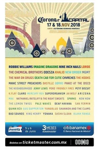 Poster for MGMT live at Corona Capital