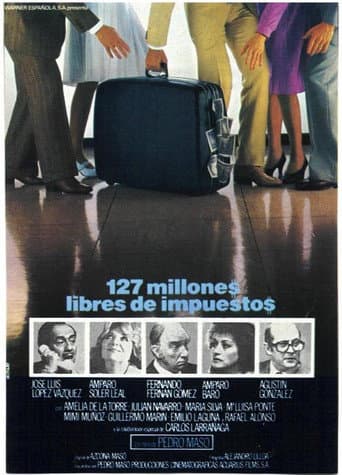 Poster for 127 millones libres de impuestos