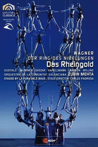 Poster for Wagner: Das Rheingold