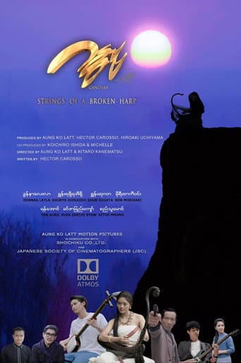 Poster for Gandaba: Strings of a Broken Harp