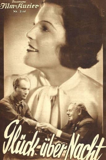 Poster for Glück über Nacht