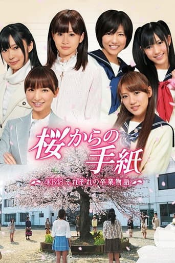 Poster for Letters from a Sakura Tree