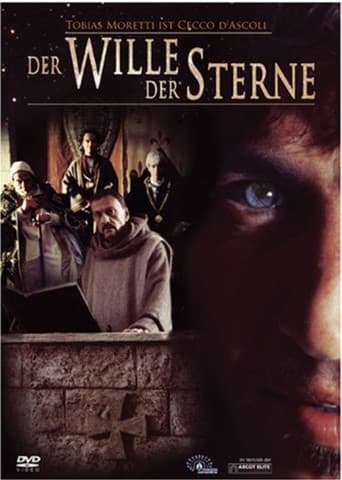 Poster for The Master of Errors
