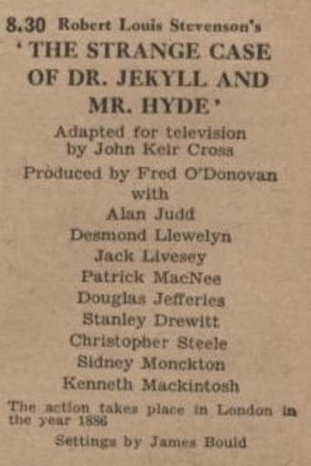Poster for The Strange Case of Dr. Jekyll and Mr. Hyde