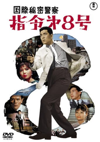 Poster for Interpol Code 8