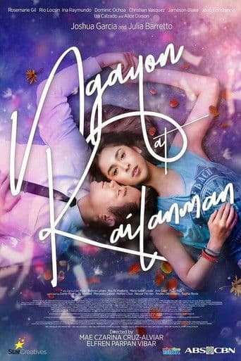 Poster for Now and Forever