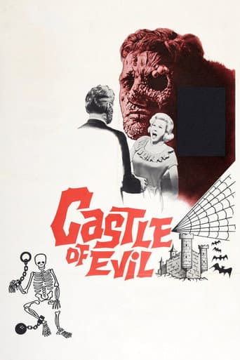 Poster for Castle of Evil