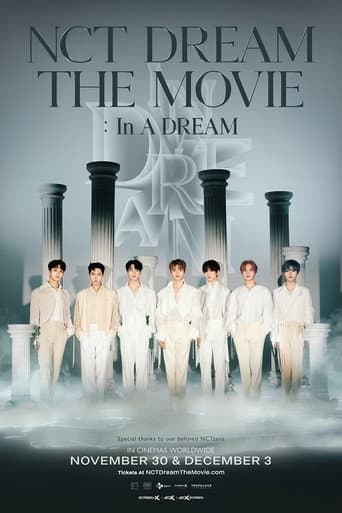 Poster for NCT DREAM THE MOVIE : In A DREAM