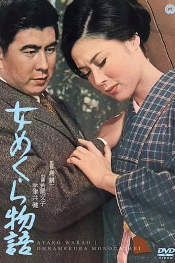 Poster for The Story of a Blind Woman