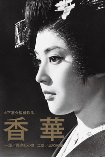 Poster for The Scent of Incense
