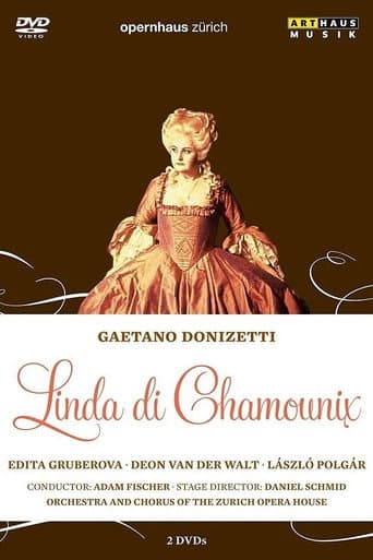 Poster for Linda di Chamounix