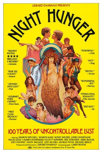 Poster for Night Hunger