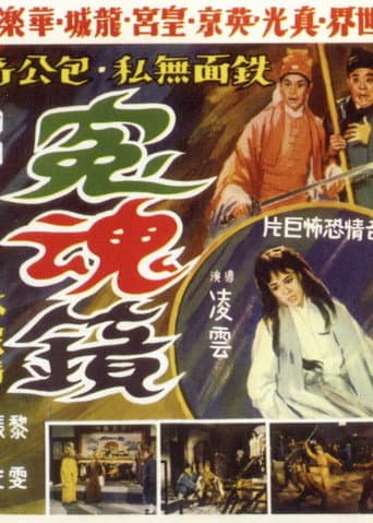 Poster for Mirror of Revenge