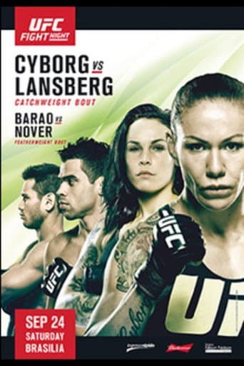 Poster for UFC Fight Night 95: Cyborg vs. Lansberg