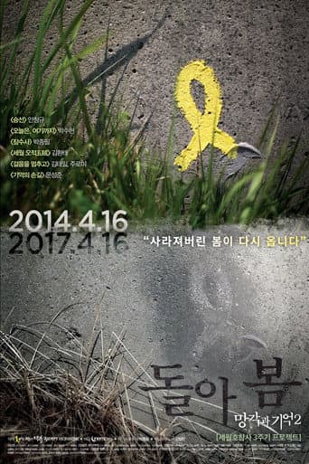 Poster for Forgetting and Remembering 2 : reflection