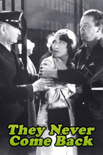 Poster for They Never Come Back