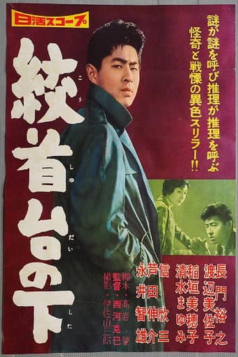 Poster for Beneath the Gallows
