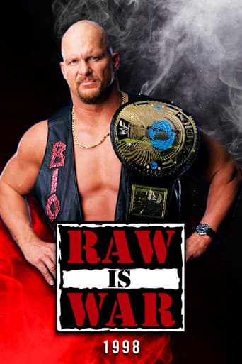 Poster for 1998