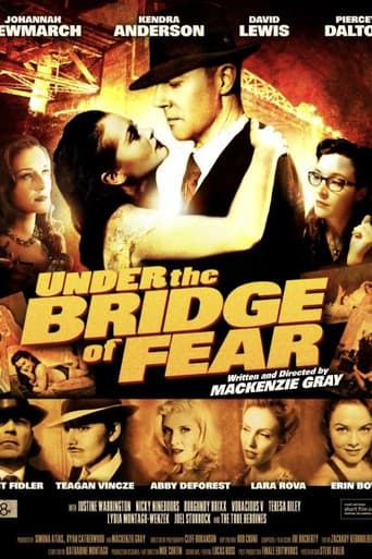 Poster for Under the Bridge of Fear