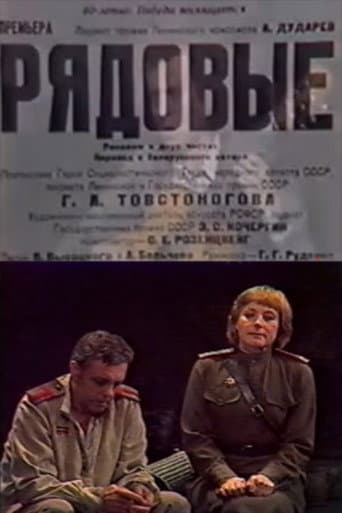 Poster for Privates