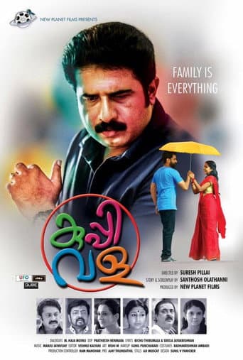 Poster for Kuppivala