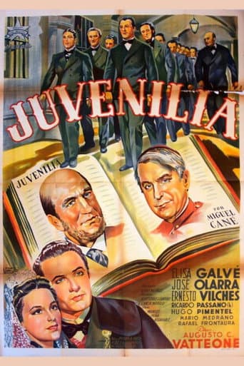 Poster for Juvenilia