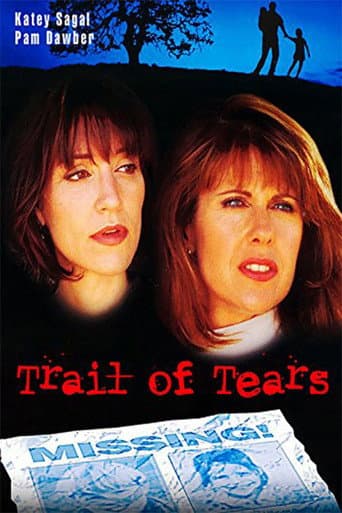 Poster for Trail of Tears