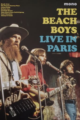 Poster for The Beach Boys: Live In Paris, 1969