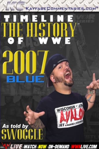 Poster for Timeline The History of WWE – 2007 Blue – As Told By Swoggle
