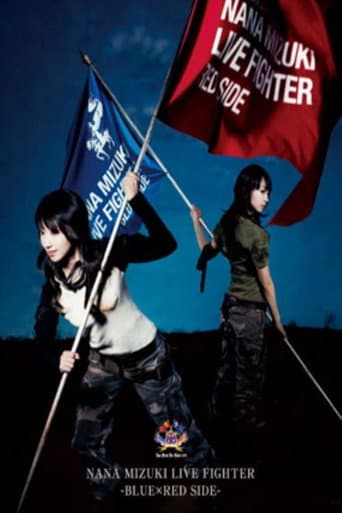 Poster for NANA MIZUKI LIVE FIGHTER 2008 -LIVE FIGHTER-