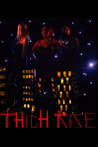 Poster for Thigh Rise