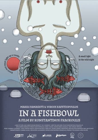 Poster for In a Fishbowl