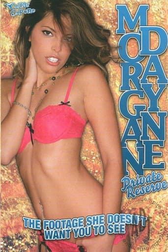 Poster for Morgan Dayne Private Reserve
