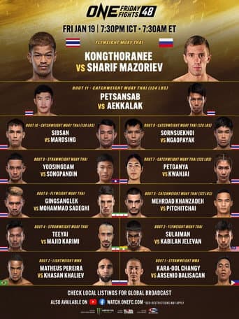 Poster for ONE Friday Fights 48: Kongthoranee vs. Mazoriev