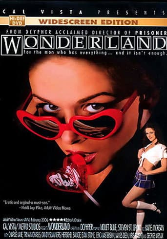 Poster for Wonderland