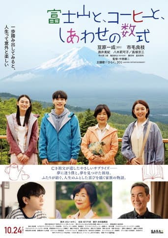 Poster for Mt. Fuji and Happiness Code