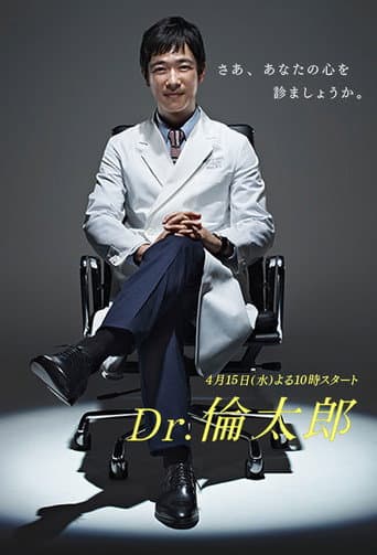 Poster for Dr. Rintaro, Psychiatrist