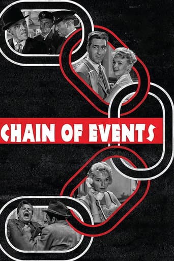 Poster for Chain of Events