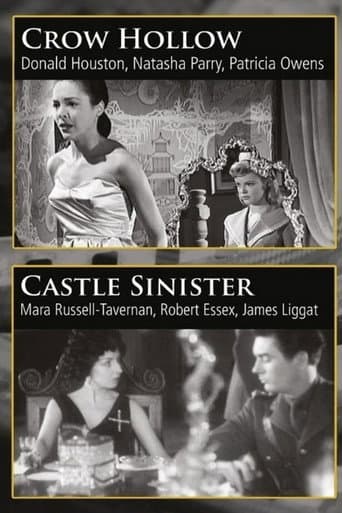 Poster for Castle Sinister
