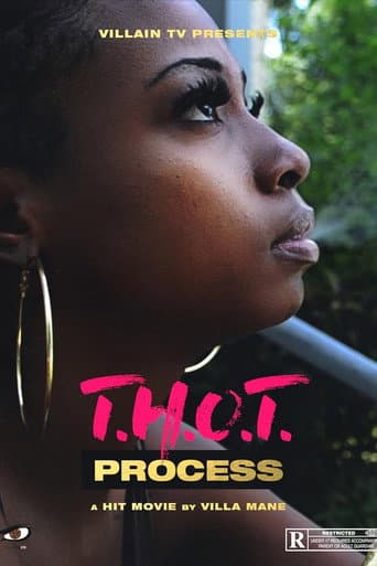 Poster for T.H.O.T. Process