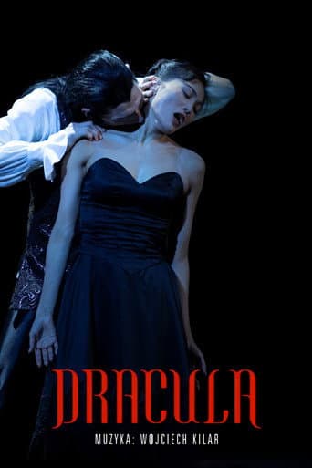 Poster for Dracula