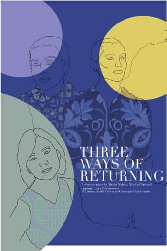 Poster for Three Ways of Returning