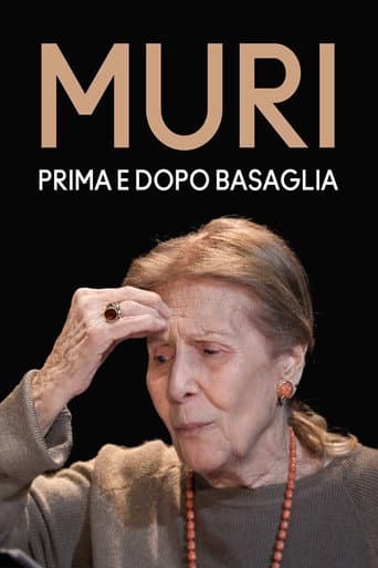 Poster for Muri - Prima e dopo Basaglia