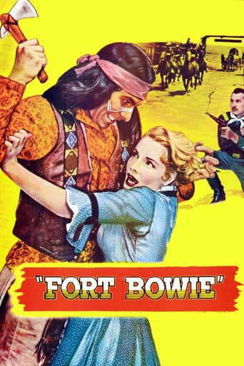 Poster for Fort Bowie