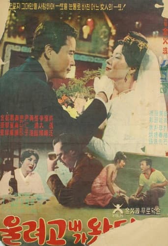 Poster for Have I Come to Cry?