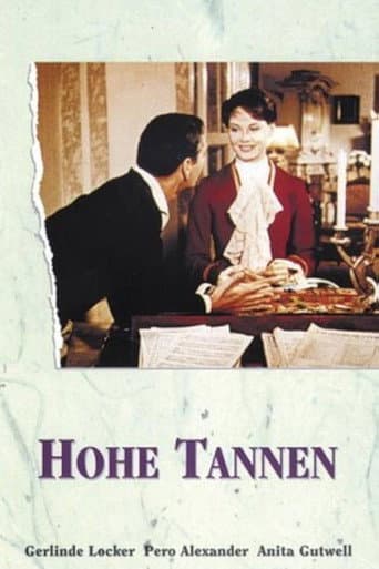 Poster for Hohe Tannen
