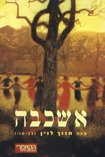 Poster for Requiem