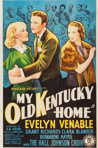 Poster for My Old Kentucky Home