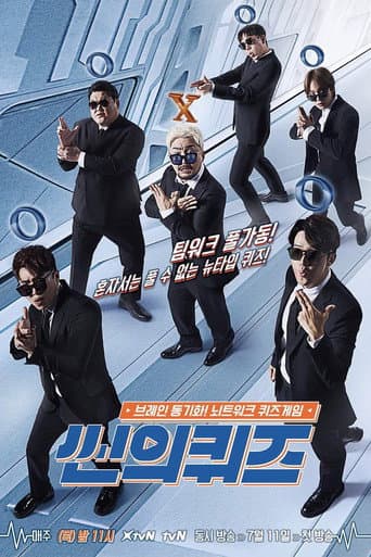 Poster for Scene′s Quiz